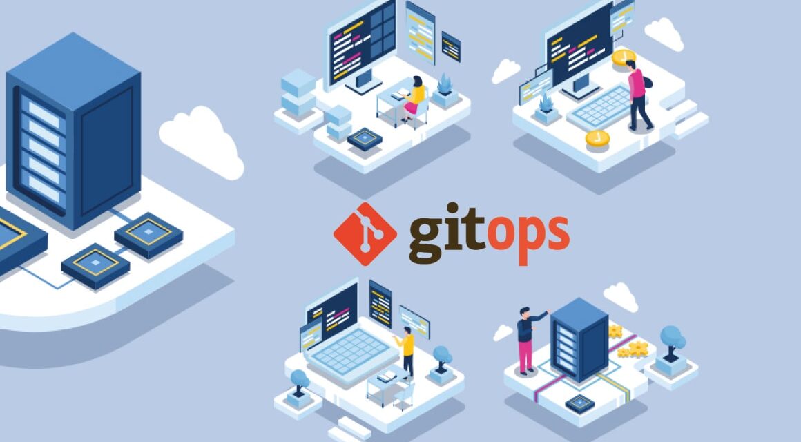 GitOps