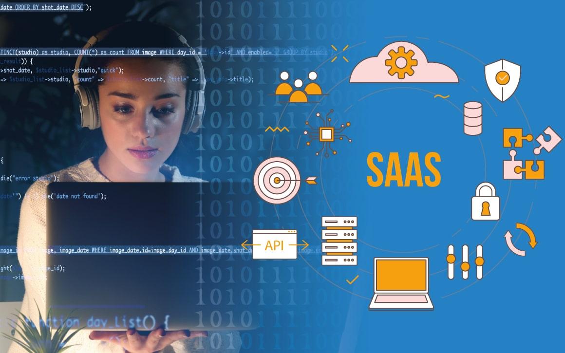 SaaS Software as a Service