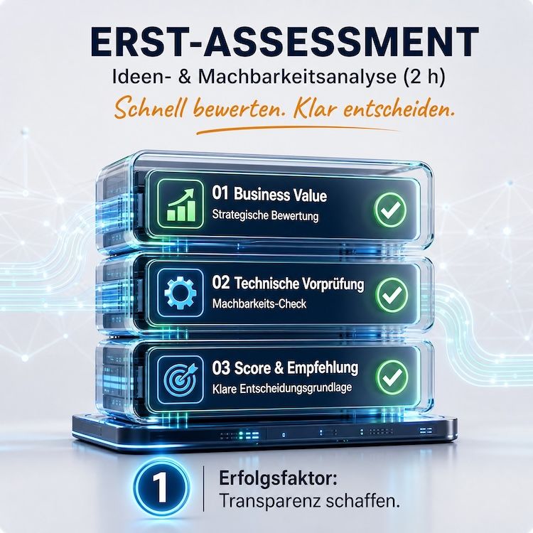 Erst-Assessment Produkt Solution-Design-Workshop