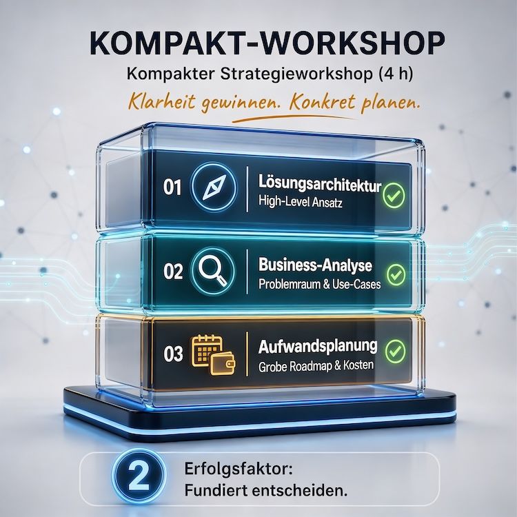 Kompakt-Workshop Produkt Solution-Design-Workshop