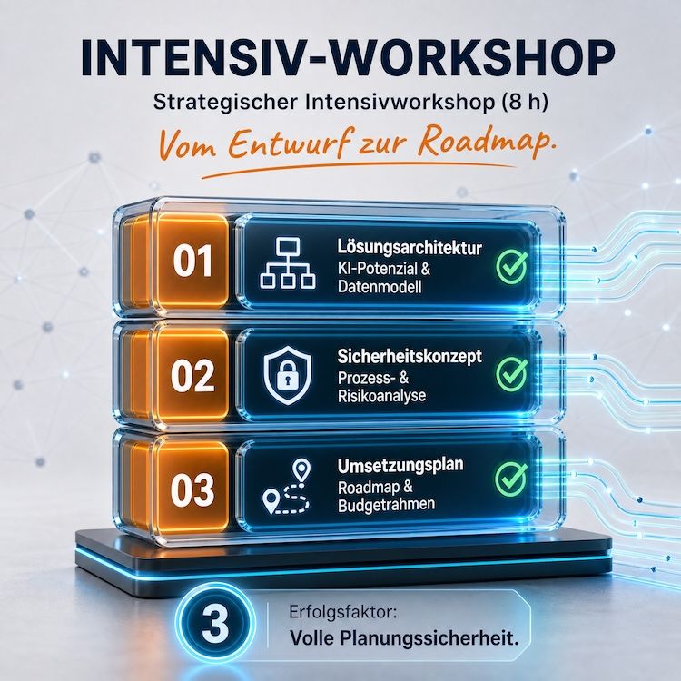 Intensiv-Workshop Produkt Solution-Design-Workshop